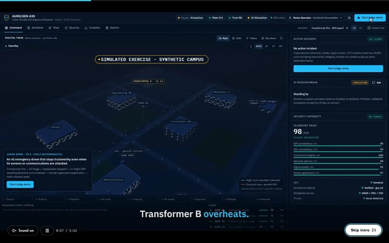 AURO/GEN A30: Cyber-resilient emergency drone platform with a Three.js twin and signed commands.