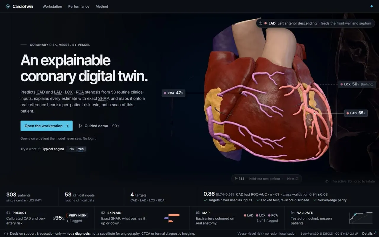 CardioTwin: Explainable 3D heart twin estimating per-artery coronary risk from routine clinical data.