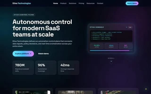 Etiva Technologies: Landing site for an automation-platform SaaS brand.
