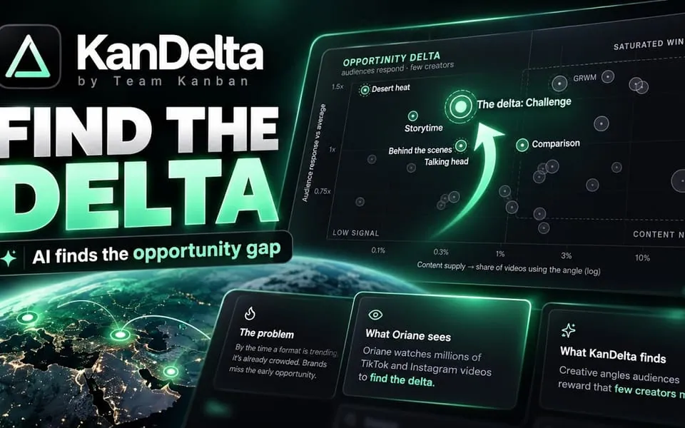 KanDelta: Shows brands and creators where video audience response outpaces creator supply.