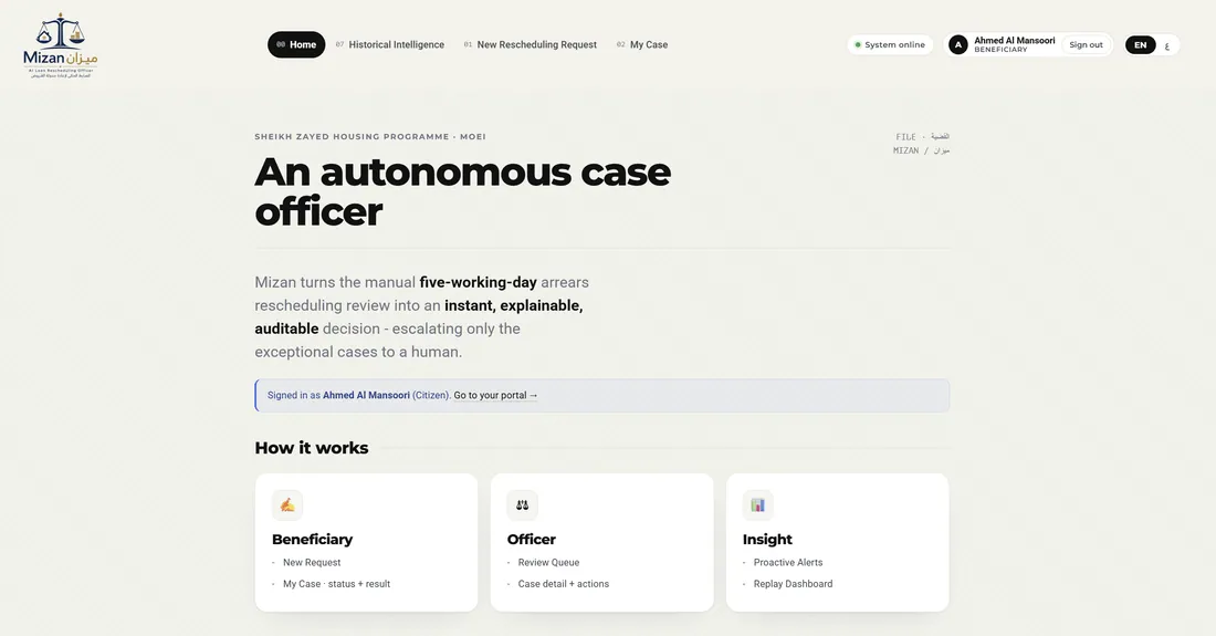 Mizan: Governed AI case officer for housing-loan arrears, with policy rules and an audit trail.