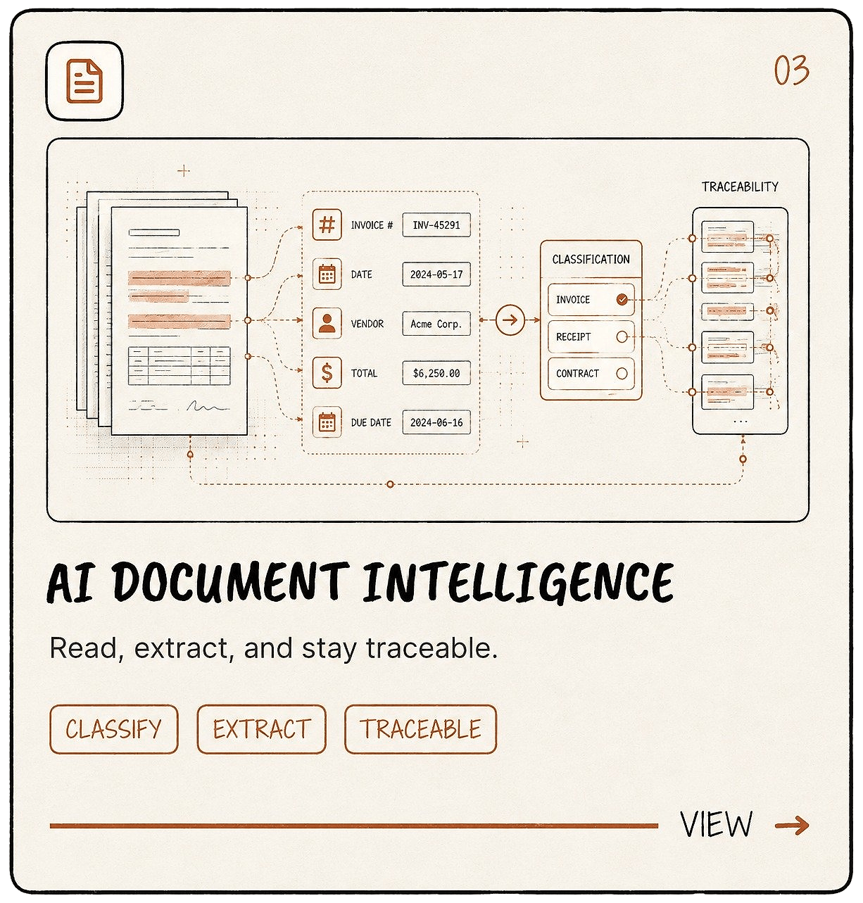 AI Document Intelligence - service