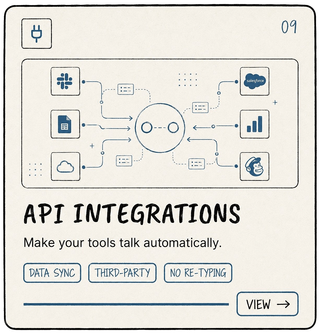 API Integrations - service