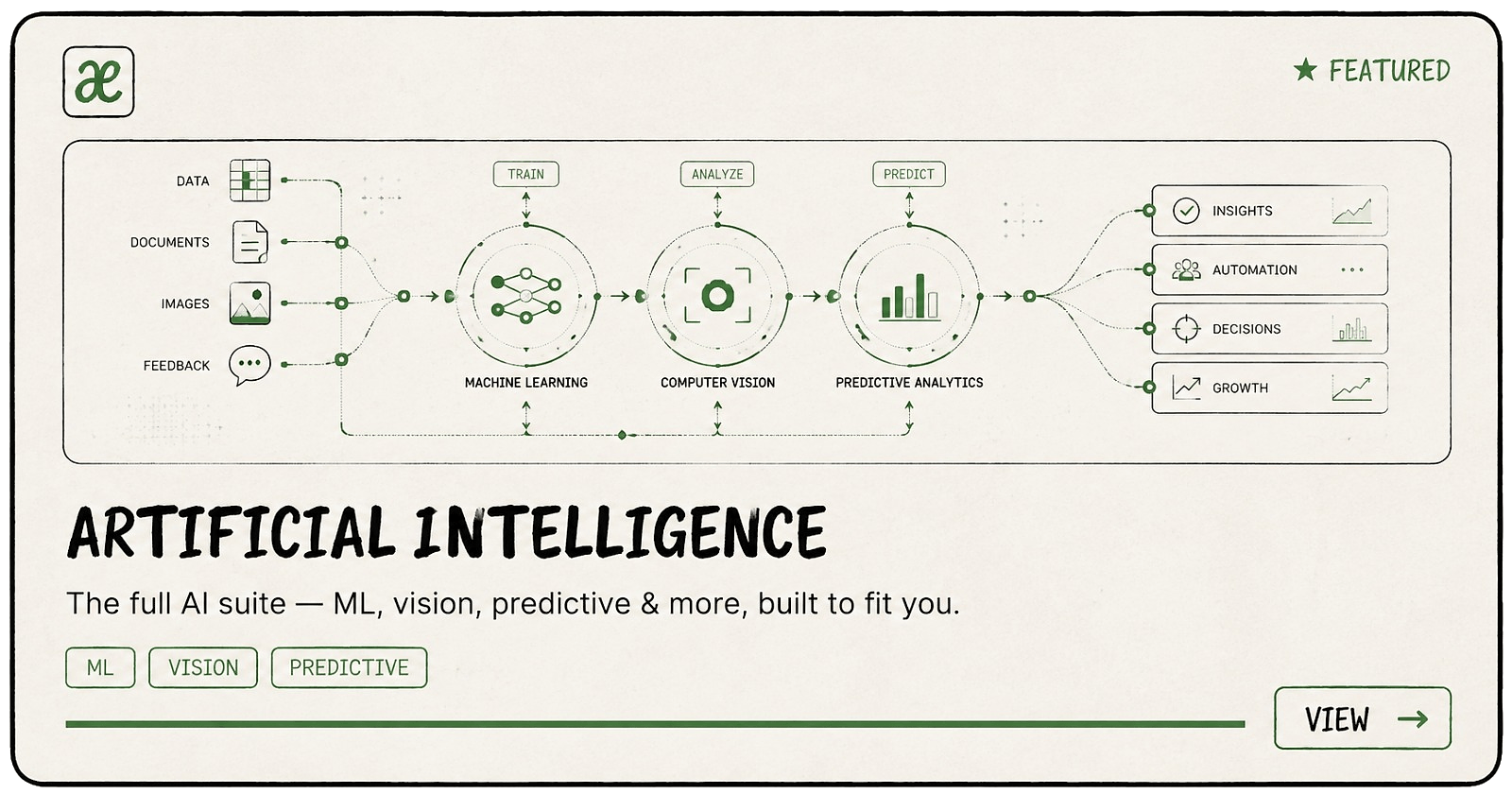 Artificial Intelligence - service