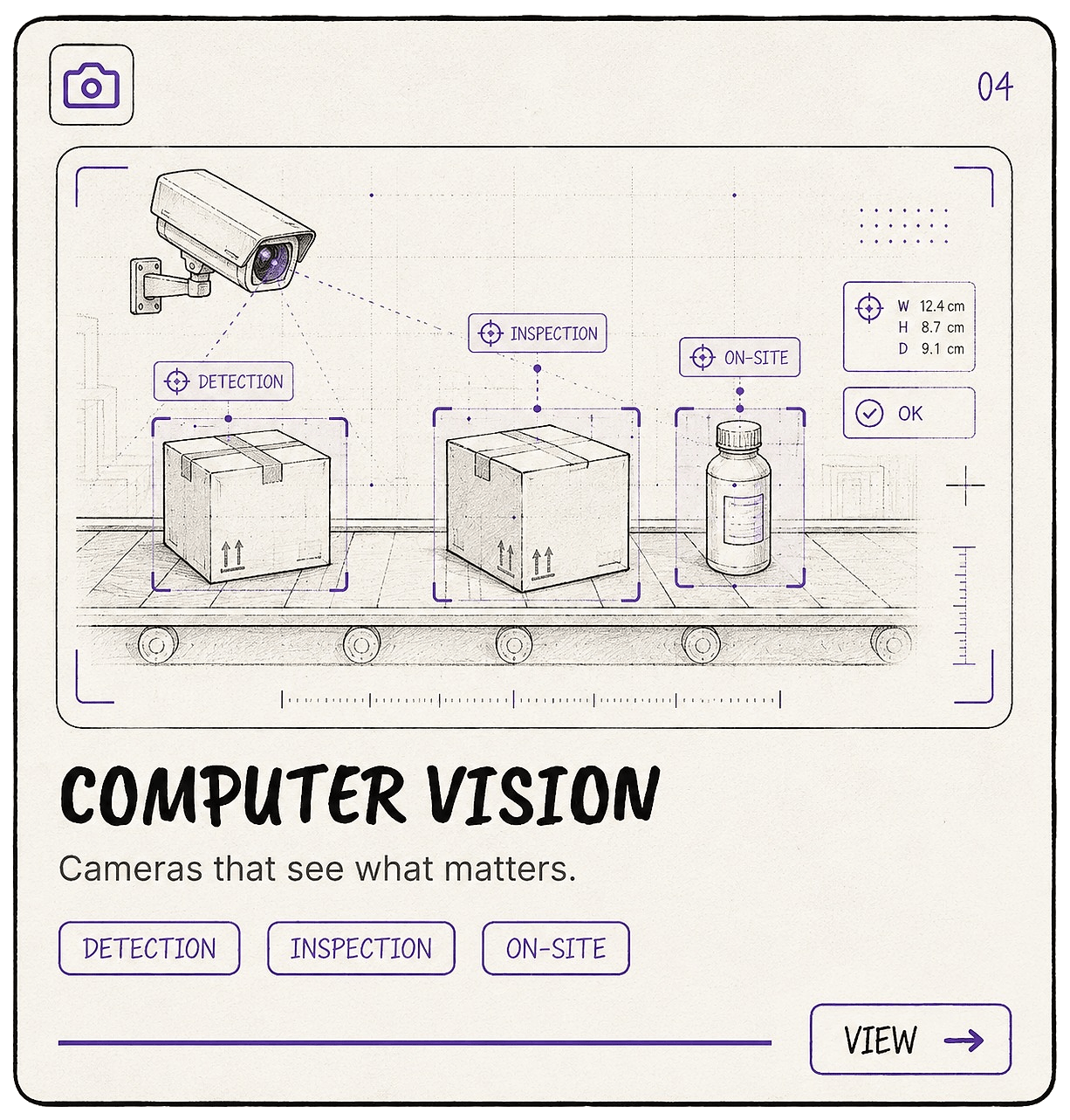 Computer Vision - service