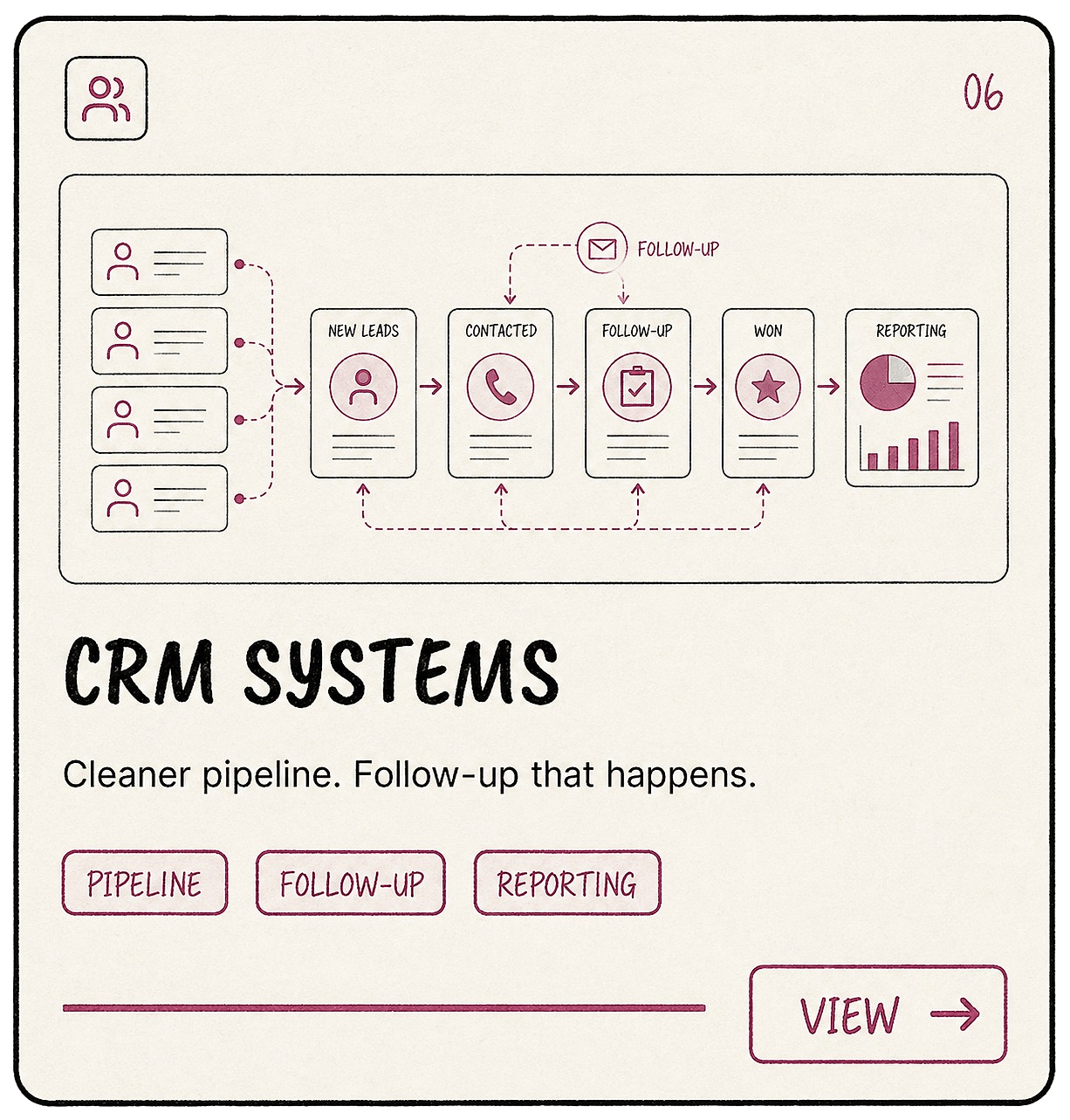 CRM Systems - service