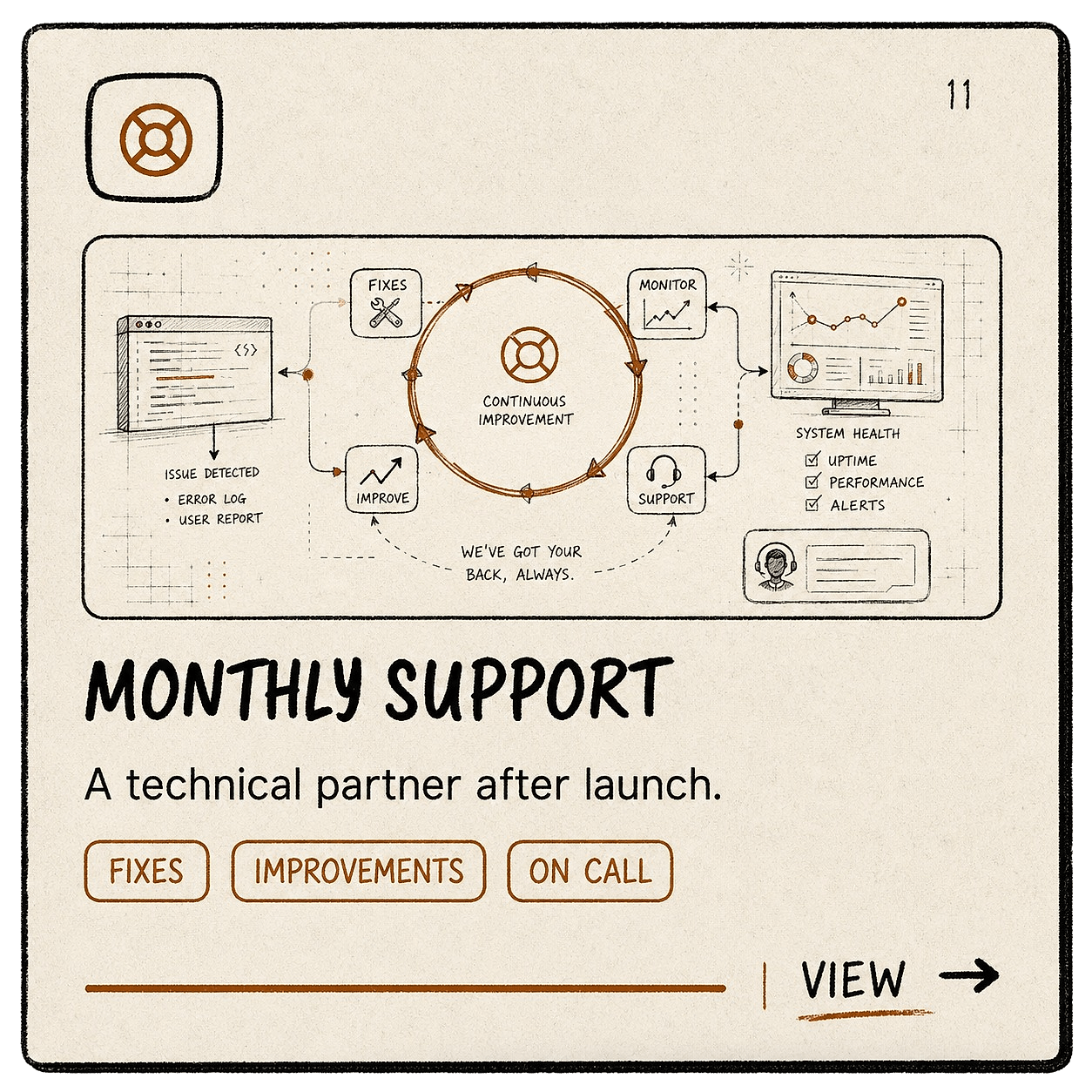 Monthly Support - service