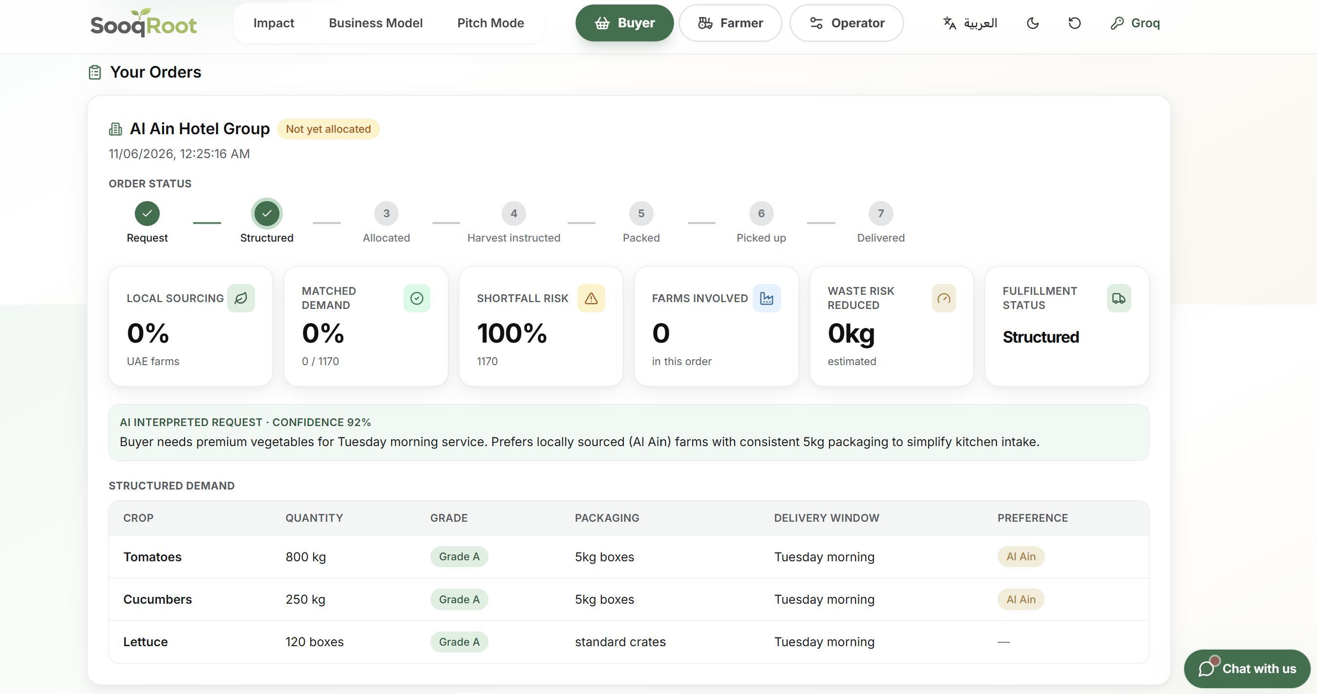 SooqRoot buyer dashboard - AI-interpreted demand with structured order table