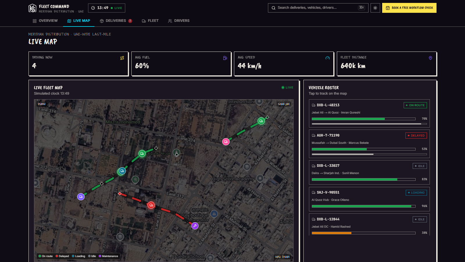 The live map - vehicles on real streets with green on-track and red at-risk route lines across Dubai, Sharjah, and Abu Dhabi.