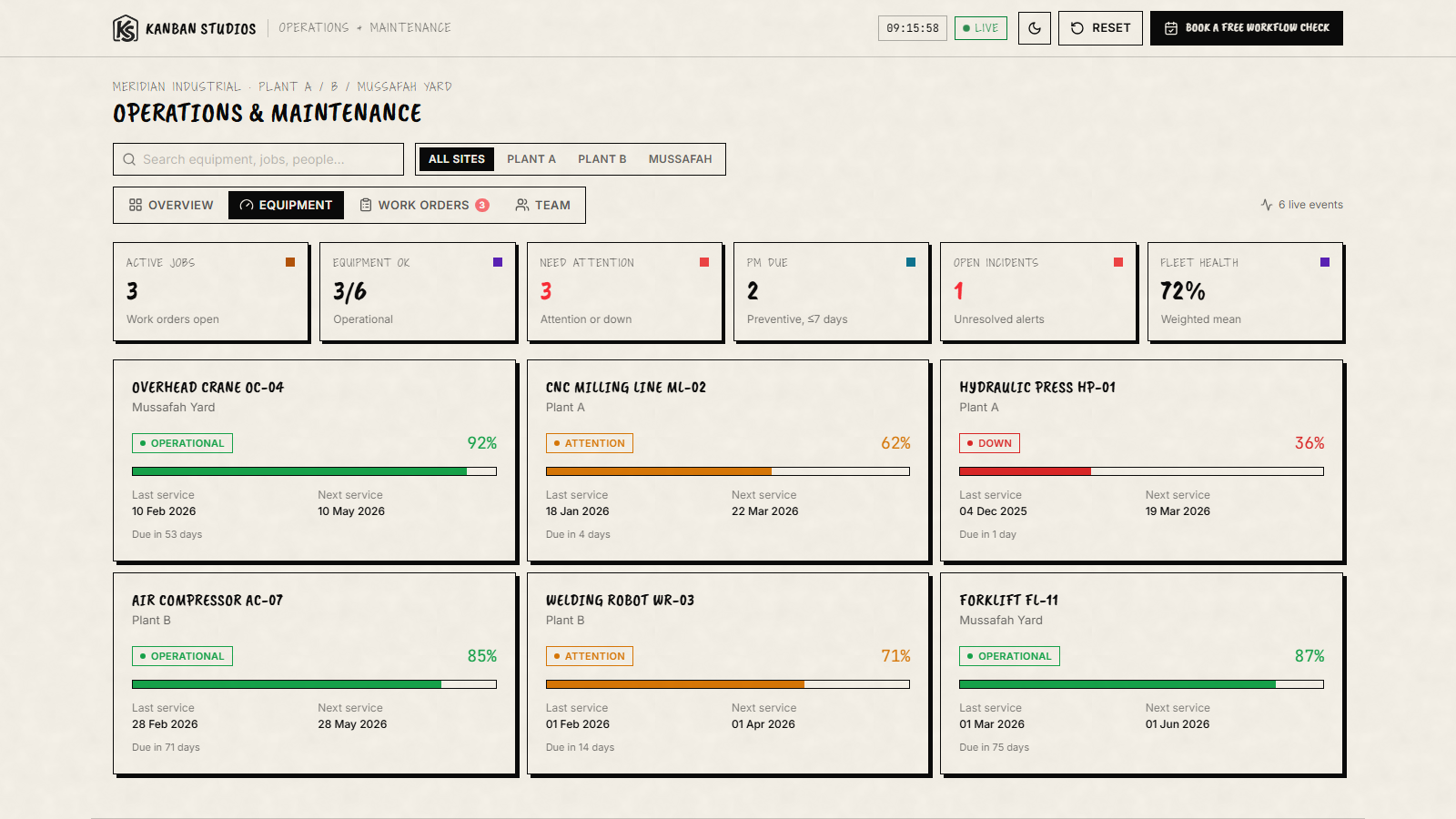 Equipment health across the fleet - live condition bars, operational state, and next-service dates for every unit.
